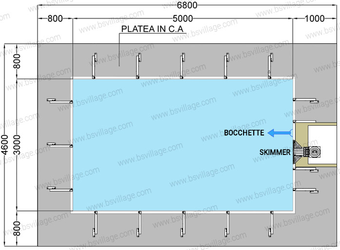 Dimensioni piscina in pannelli d'acciaio ITALIKA Steel EASY