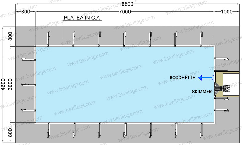 Dimensioni piscina in pannelli d'acciaio ITALIKA Steel EASY