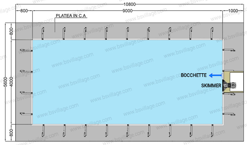 Dimensioni piscina in pannelli d'acciaio ITALIKA Steel EASY