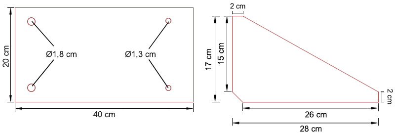 Dimensioni piastre