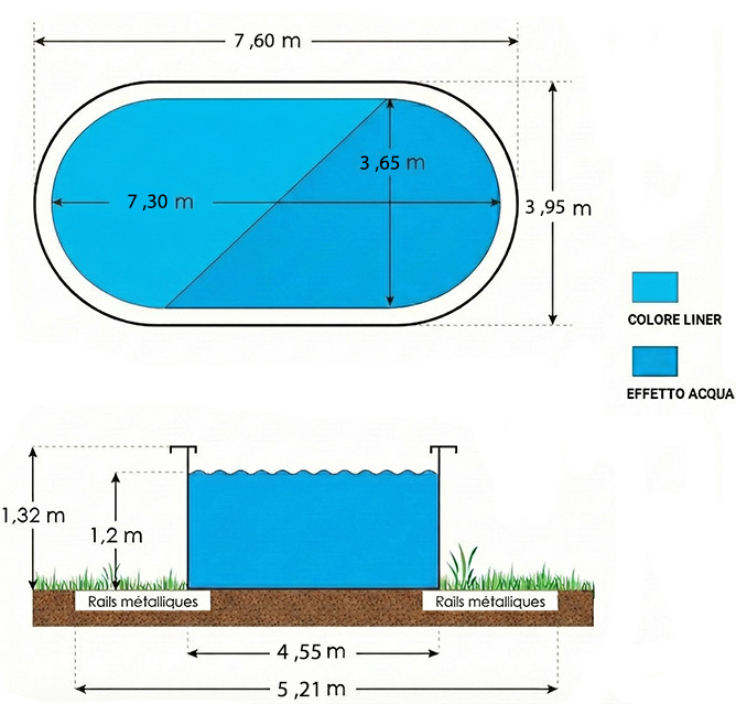 Piscina fuori terra Ovale SteelWood ingombro