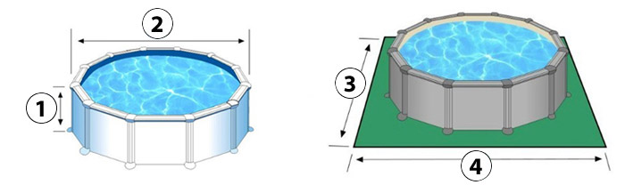 dimensioni piscina gre cerdena 460