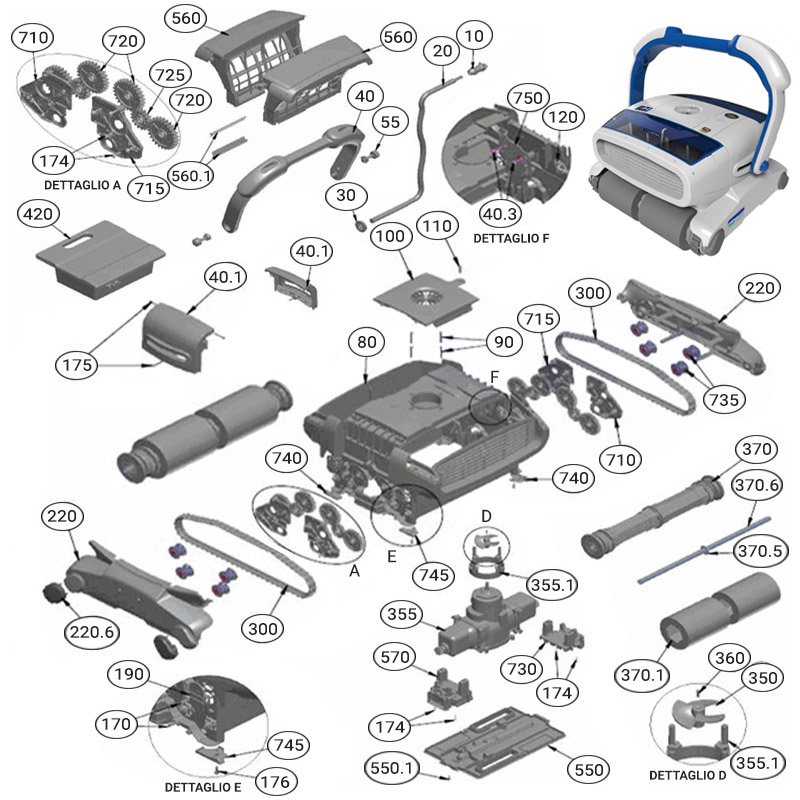 Ricambi per robot H5 DUO Astralpool