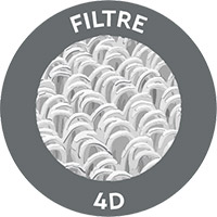 Filtro 4D Robot BWT Linea D