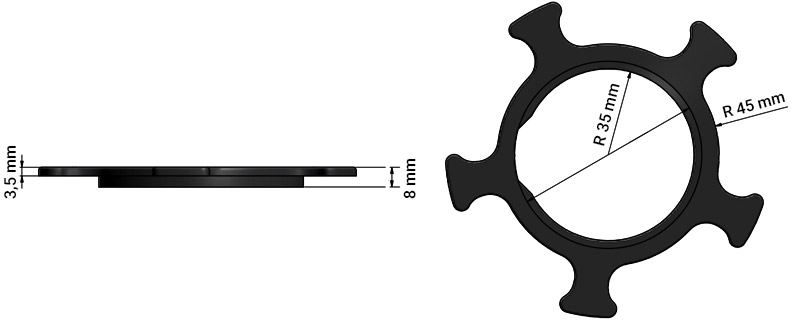 Dimensioni flangia di bloccaggio