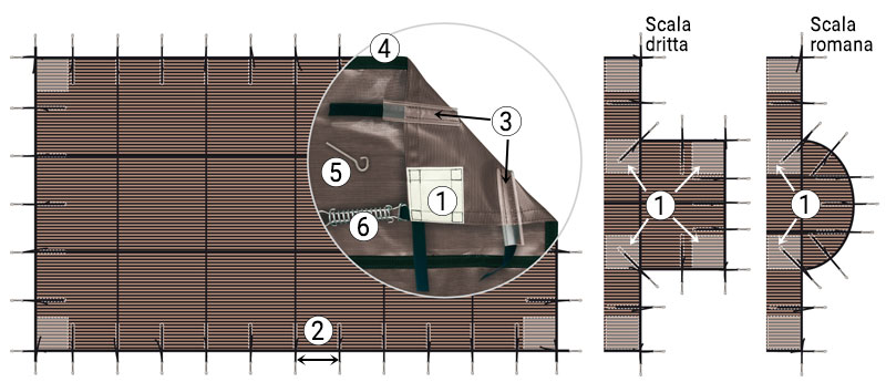 Copertura di sicurezza filtrante GRILLE EXTREM con tiranti ogni 0,80 m