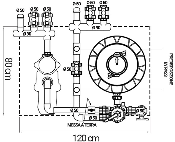 Caratteristiche tecniche