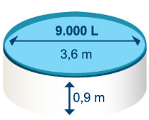 Dimensioni piscina fuori terra