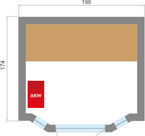Dimensioni Sauna Sakura 