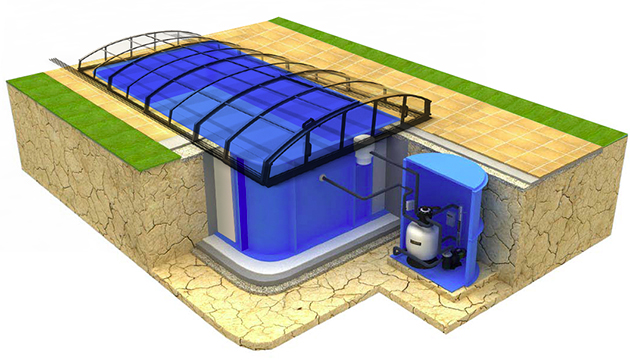 Kit piscina interrata