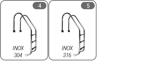 Accessori ed optional per piscina interrata Italika