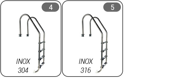 Accessori ed optional per piscina interrata Italika