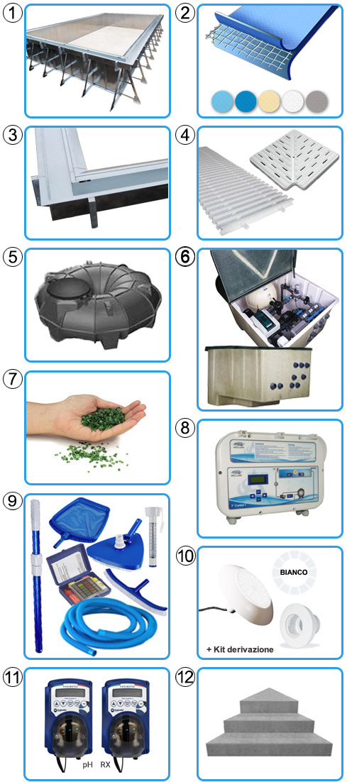 Piscina Italika in pannelli d'acciaio a sfioro, kit SENZA PENSIERI