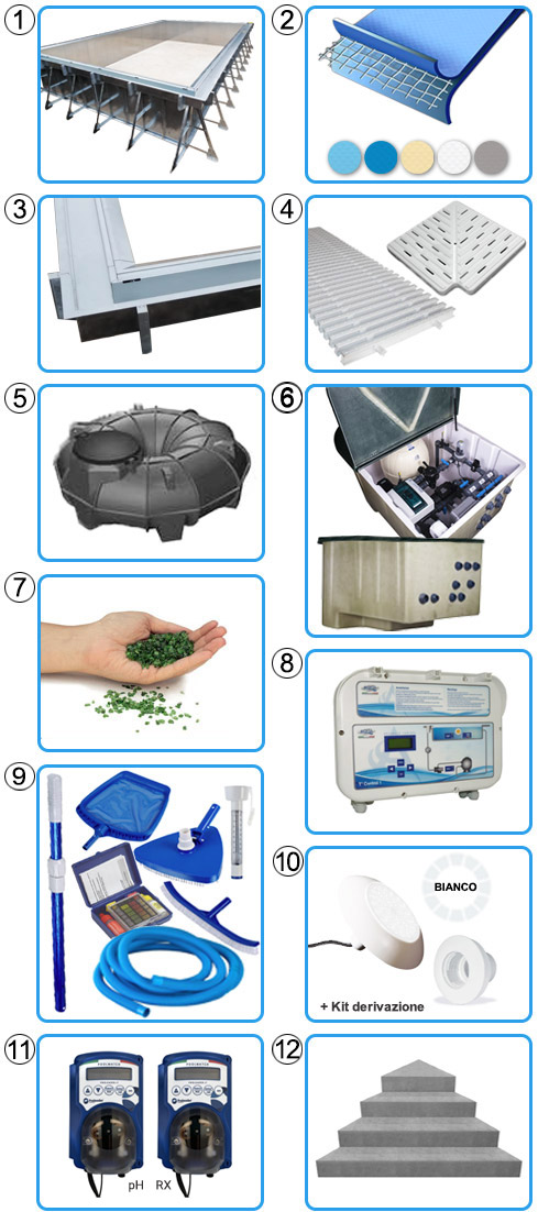 Piscina Italika in pannelli d'acciaio a sfioro, kit SENZA PENSIERI