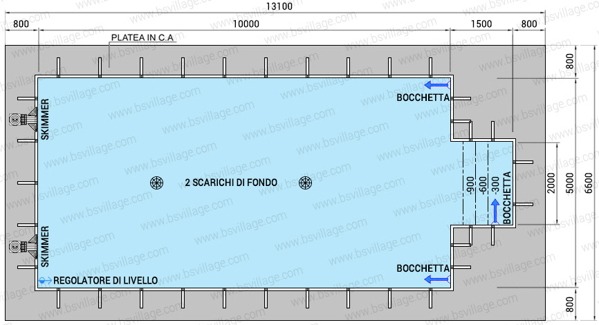 Dimensioni piscina in pannelli d'acciaio ITALIKA Steel