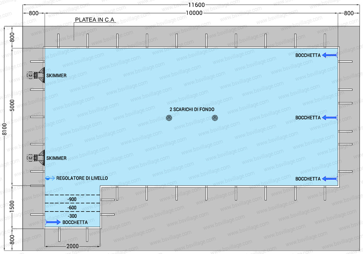 Dimensioni piscina in pannelli d'acciaio ITALIKA Steel