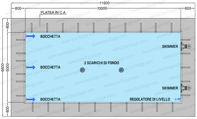 Dimensioni piscina in pannelli d'acciaio ITALIKA Steel