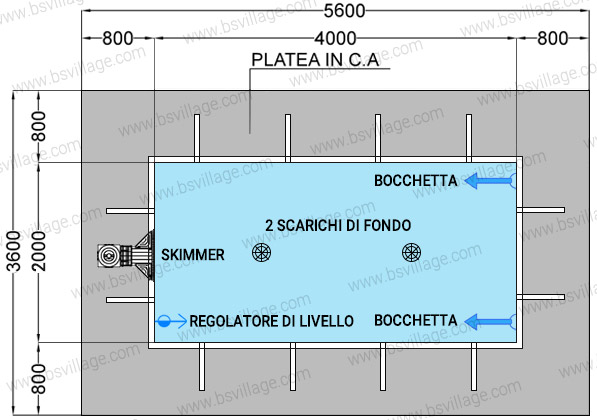 Dimensioni piscina in pannelli d'acciaio ITALIKA Steel