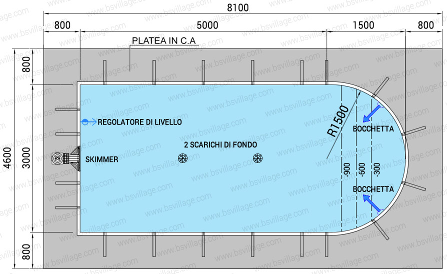 Dimensioni piscina in pannelli d'acciaio ITALIKA Steel