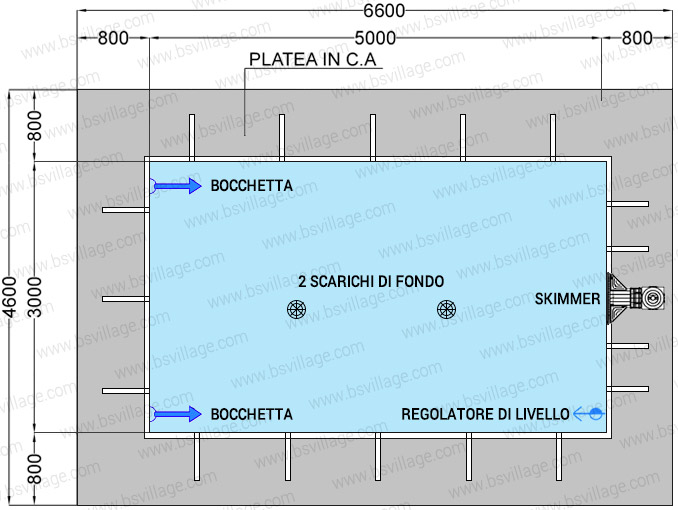 Dimensioni piscina in pannelli d'acciaio ITALIKA Steel