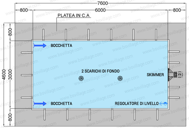 Dimensioni piscina in pannelli d'acciaio ITALIKA Steel