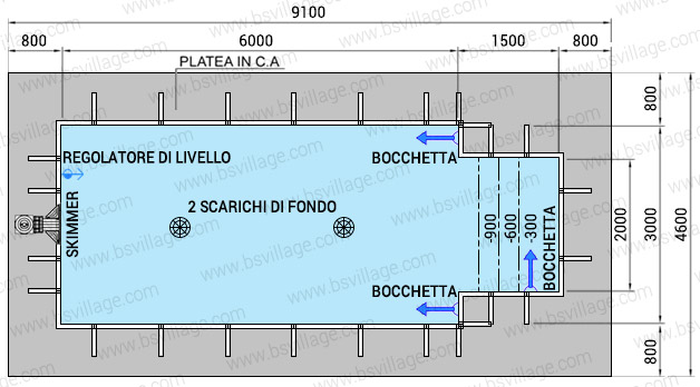 Dimensioni piscina in pannelli d'acciaio ITALIKA Steel