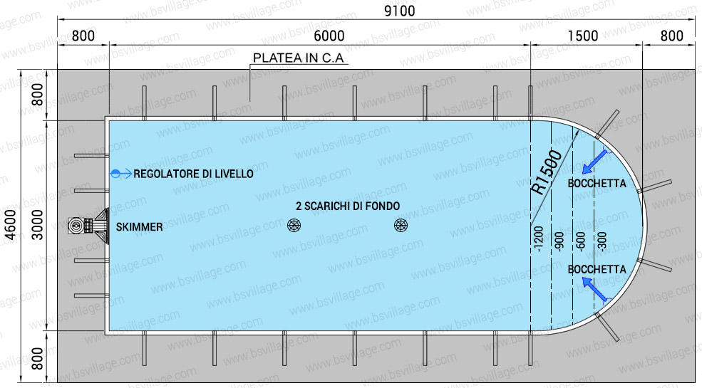 Dimensioni piscina in pannelli d'acciaio ITALIKA Steel