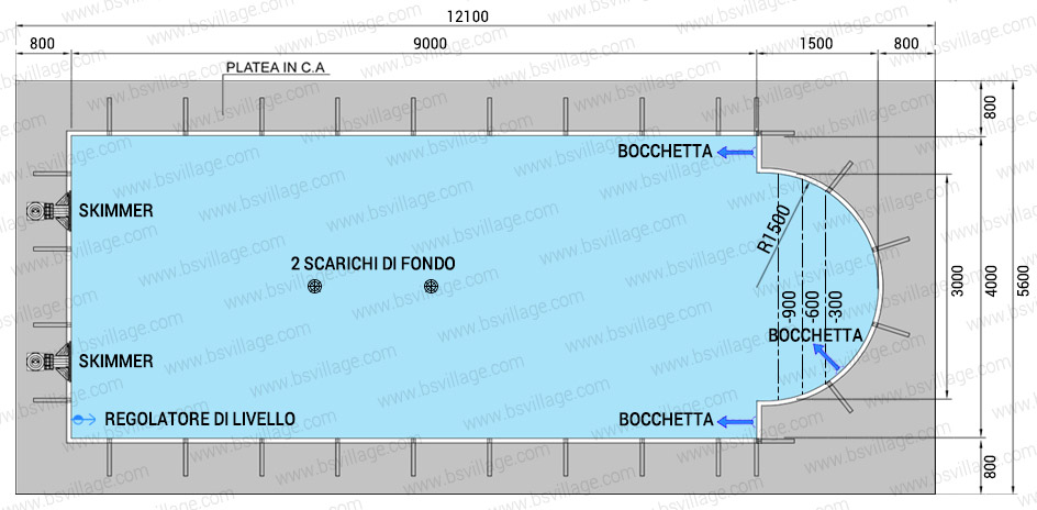 Dimensioni piscina in pannelli d'acciaio ITALIKA Steel