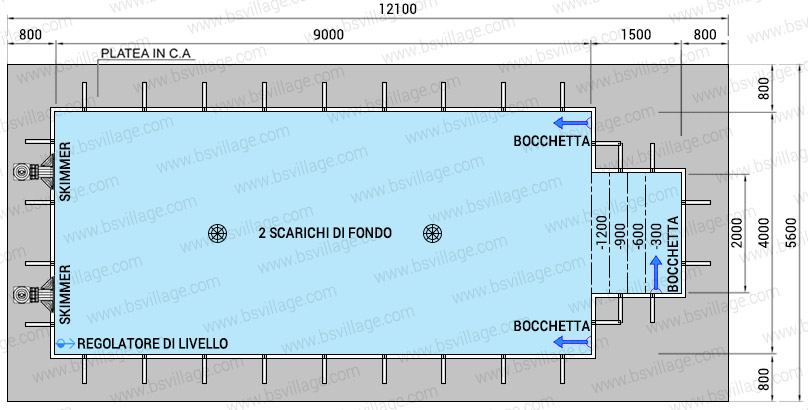 Dimensioni piscina in pannelli d'acciaio ITALIKA Steel