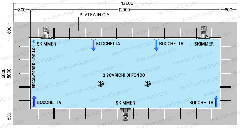 Dimensioni piscina in pannelli d'acciaio ITALIKA Steel