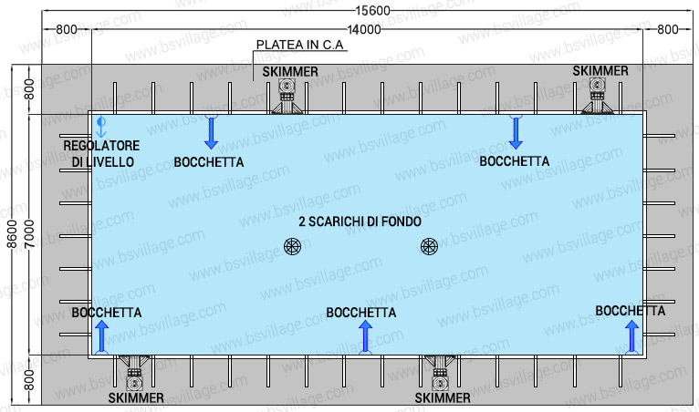 Dimensioni piscina in pannelli d'acciaio ITALIKA Steel