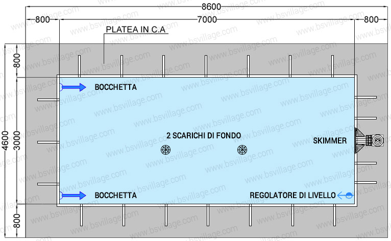 Dimensioni piscina in pannelli d'acciaio ITALIKA Steel