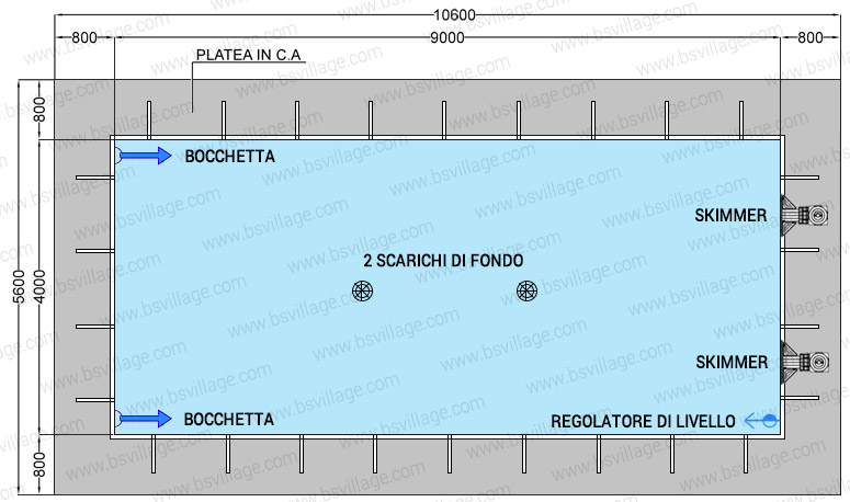 Dimensioni piscina in pannelli d'acciaio ITALIKA Steel