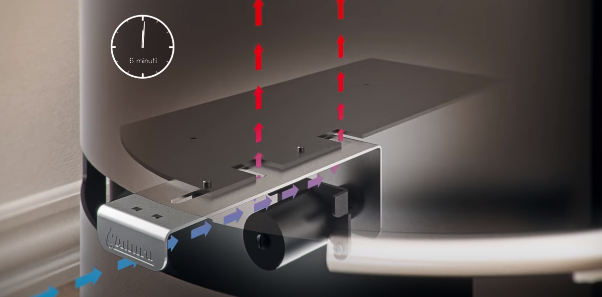 Sistema per stufe a legna aduro-tronic 