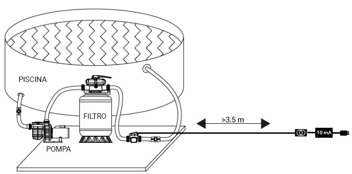 Installazione sterilizzatore al sale per piscina  Pool Salt