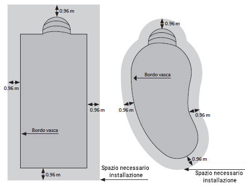 Installazione copertura invernale di sicurezza filtrante