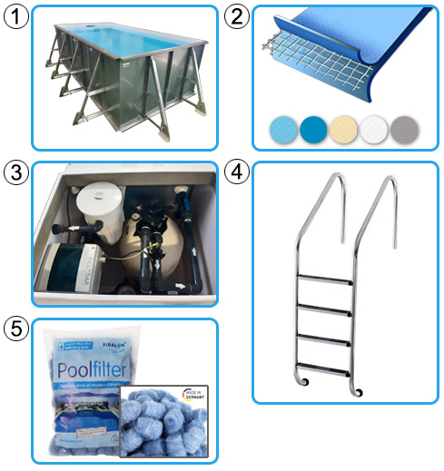 Piscina Interrata In Pannelli D'acciaio Italika® Easy Rettangolare 5,00 X 3,00 H1,50 M - Kit Base Con Liner Presaldato A Sacco 0,75 Mm 22 Piscina Italika in pannelli d'acciaio kit base con membrana armata