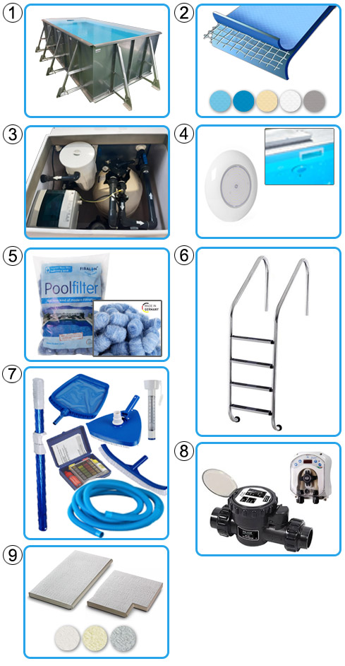Piscina Interrata In Pannelli D'acciaio Italika® Easy Rettangolare 5,00 X 3,00 H1,50 M - Kit Base Con Liner Presaldato A Sacco 0,75 Mm 24 Piscina Italika in pannelli d'acciaio kit PRO con membrana armata
