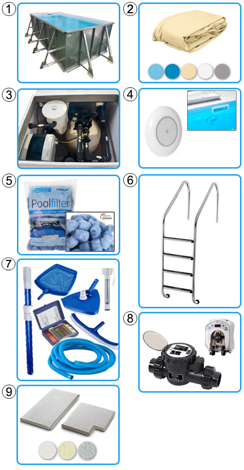 Piscina Interrata In Pannelli D'acciaio Italika® Easy Rettangolare 5,00 X 3,00 H1,50 M - Kit Base Con Liner Presaldato A Sacco 0,75 Mm 25 Piscina Italika in pannelli d'acciaio kit PRO con liner presaldato