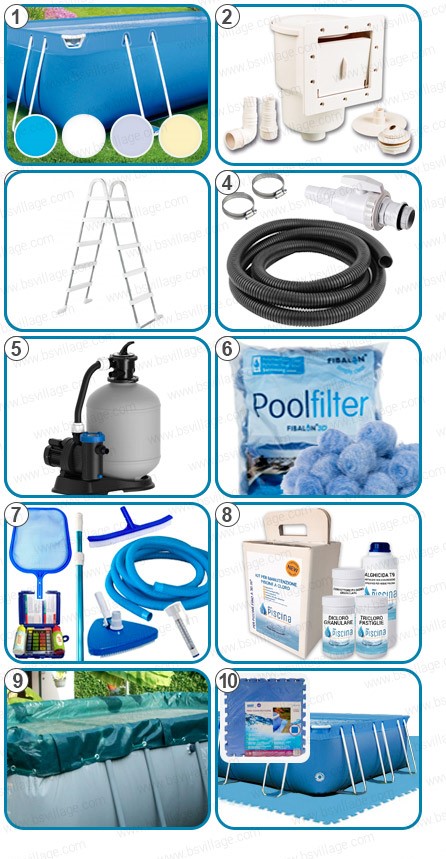 Piscina fuori terra ITALIKA Soft rettangolare - KIT PLUS