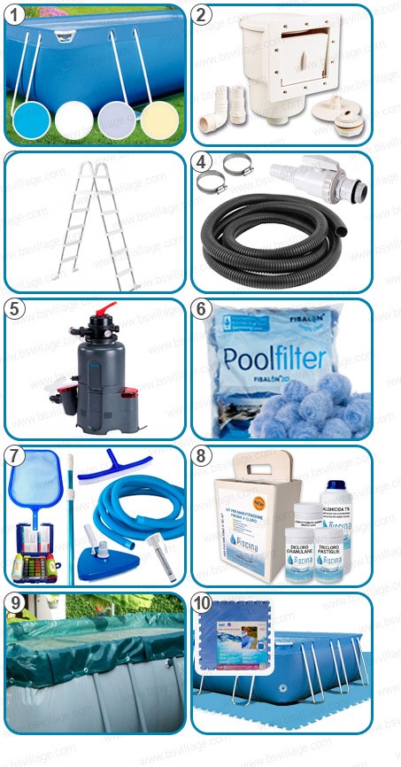 Piscina fuori terra ITALIKA Soft rettangolare - KIT PLUS