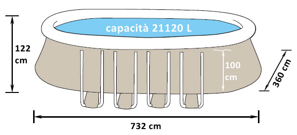 Piscina fuori terra ovale autoportante Chinook Jilong