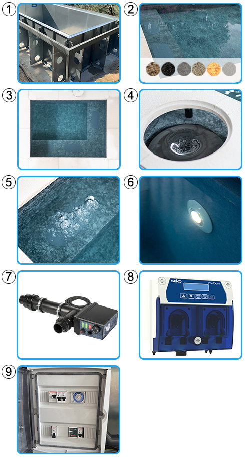 Piscina idromassaggio ITALIKA Gemma KIT PRONAKED (senza rivestimento esterno)