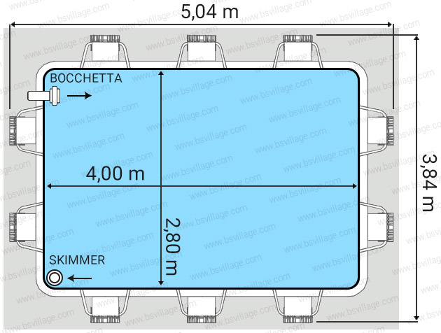 Dimensioni piscina Laghetto Classic