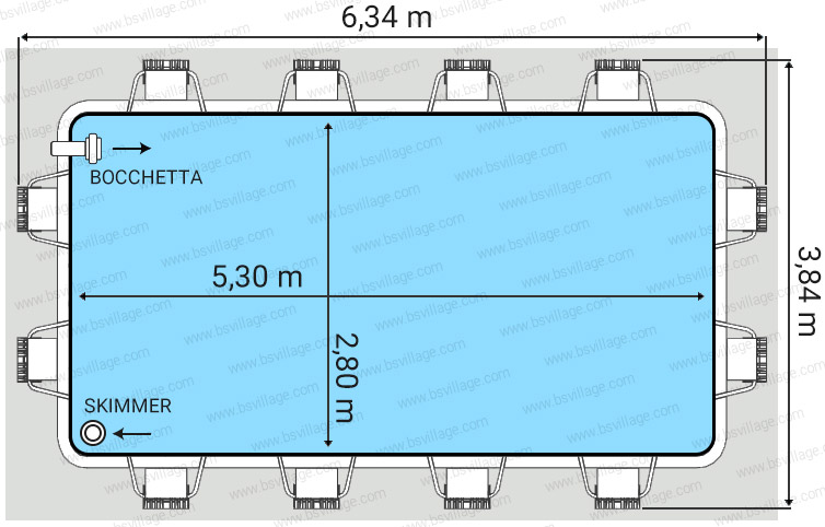 Dimensioni piscina Laghetto Classic