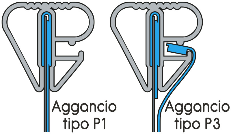 Telo Rivestimento Liner per piscina circolare aggancio P1