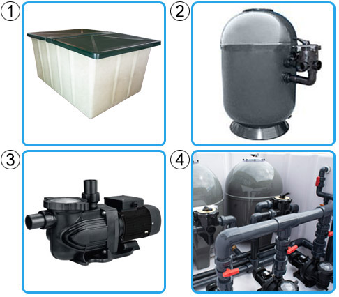 Locale tecnico preassemblato BIG da 42 mc/h Locale tecnico preassemblato BIG da 42 mc/h