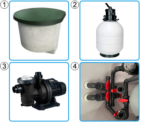 Locale tecnico preassemblato MINI da 12 mc/h