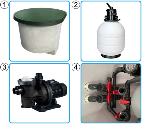 Locale tecnico preassemblato MINI da 8 mc/h