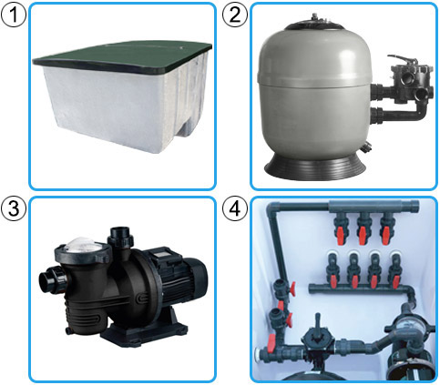 Locale tecnico preassemblato RANGER da 24 mc/h Locale tecnico preassemblato RANGER da 24 mc/h